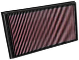 AUDI RS3 2,5 l L5 K&N 33-3036 Luftfilter
