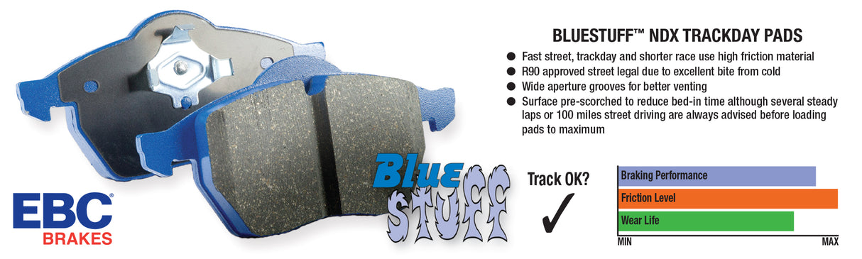 ebc brake pads mercedes c63 w205