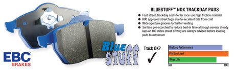 ebc brake pads mercedes c63 w205
