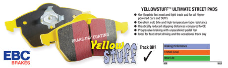 bmw f20 f21 brake pads ebc